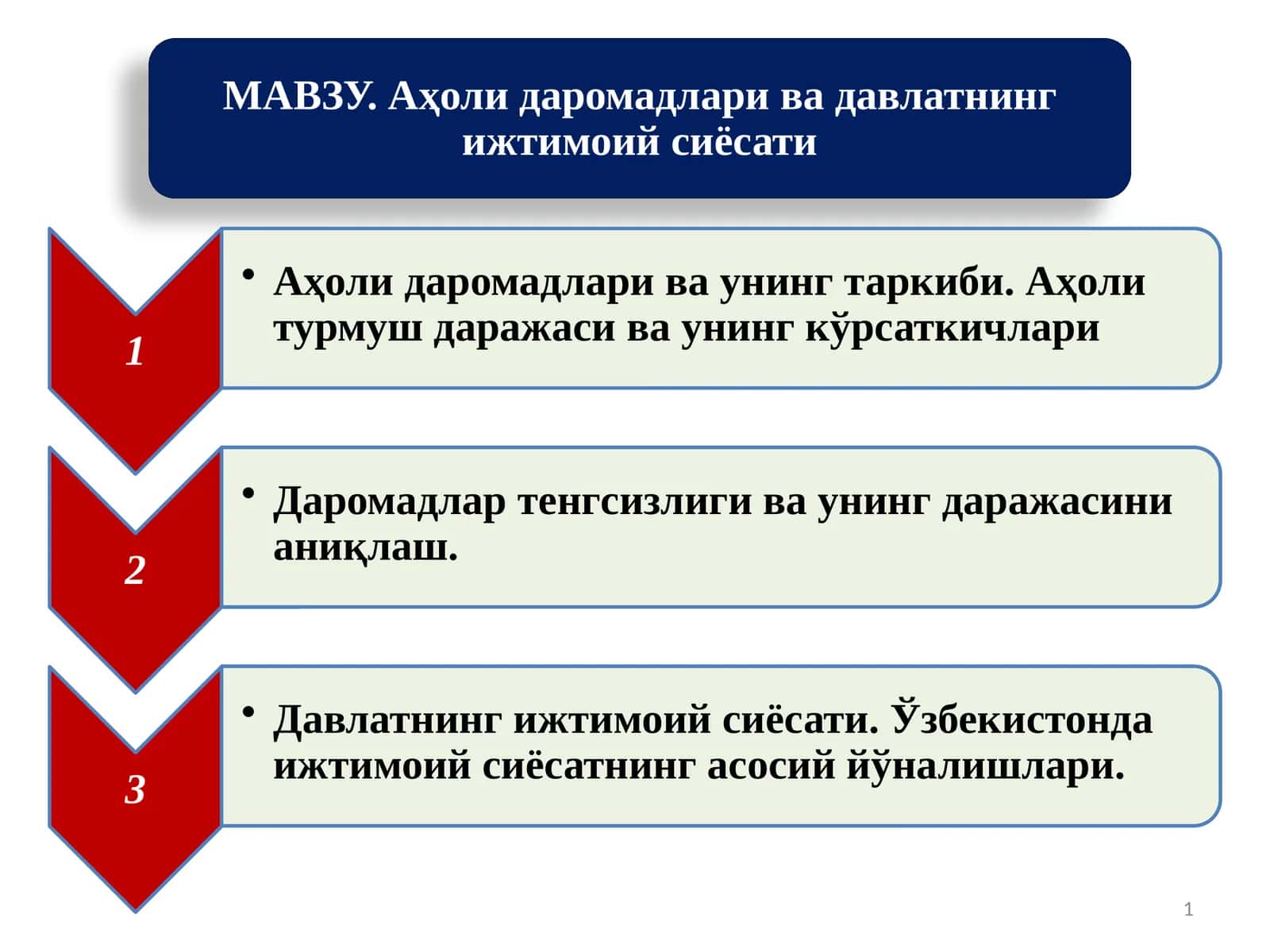 Аҳоли даромадлари 1
