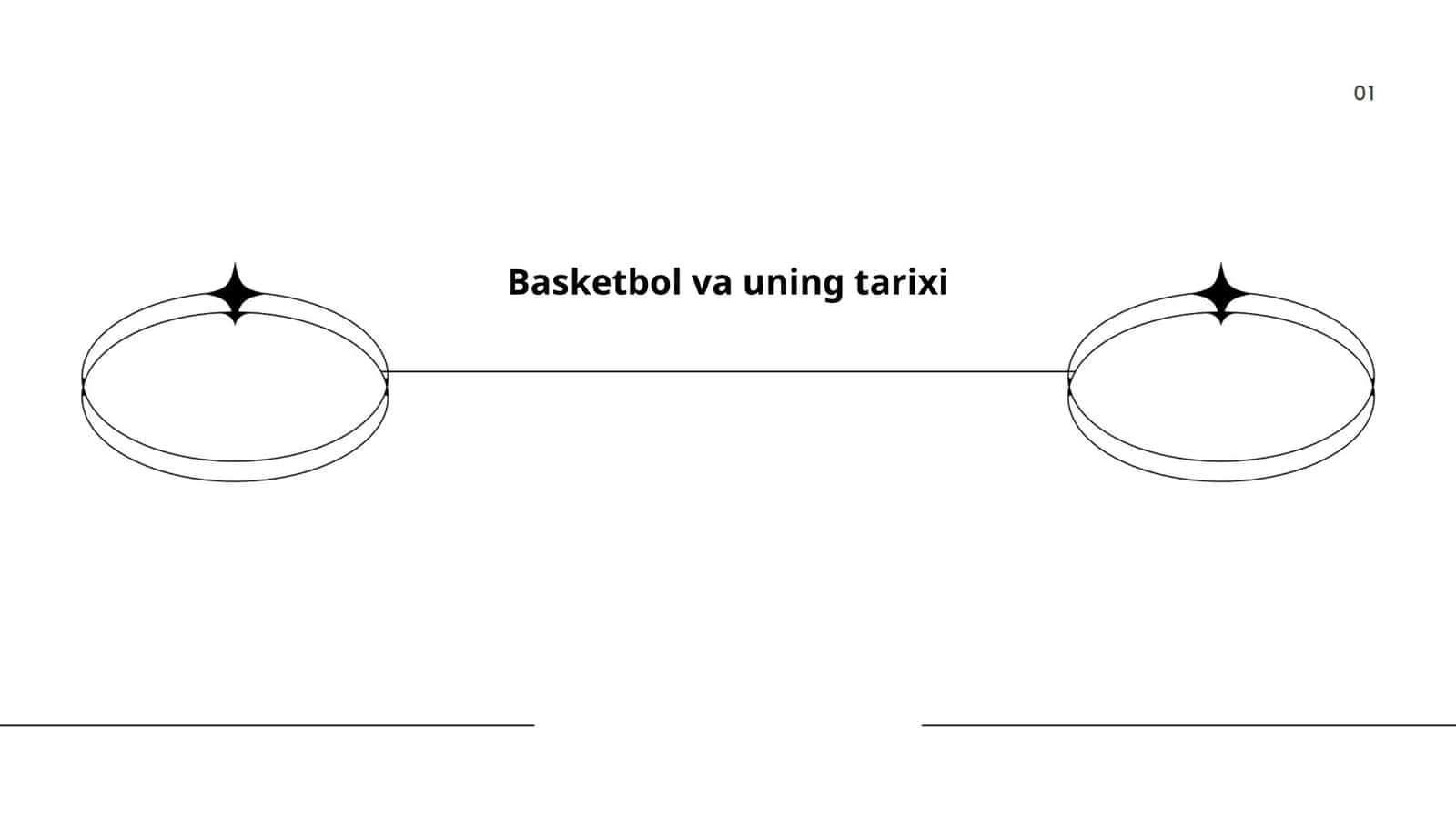 Basketbol va uning tarixi 1