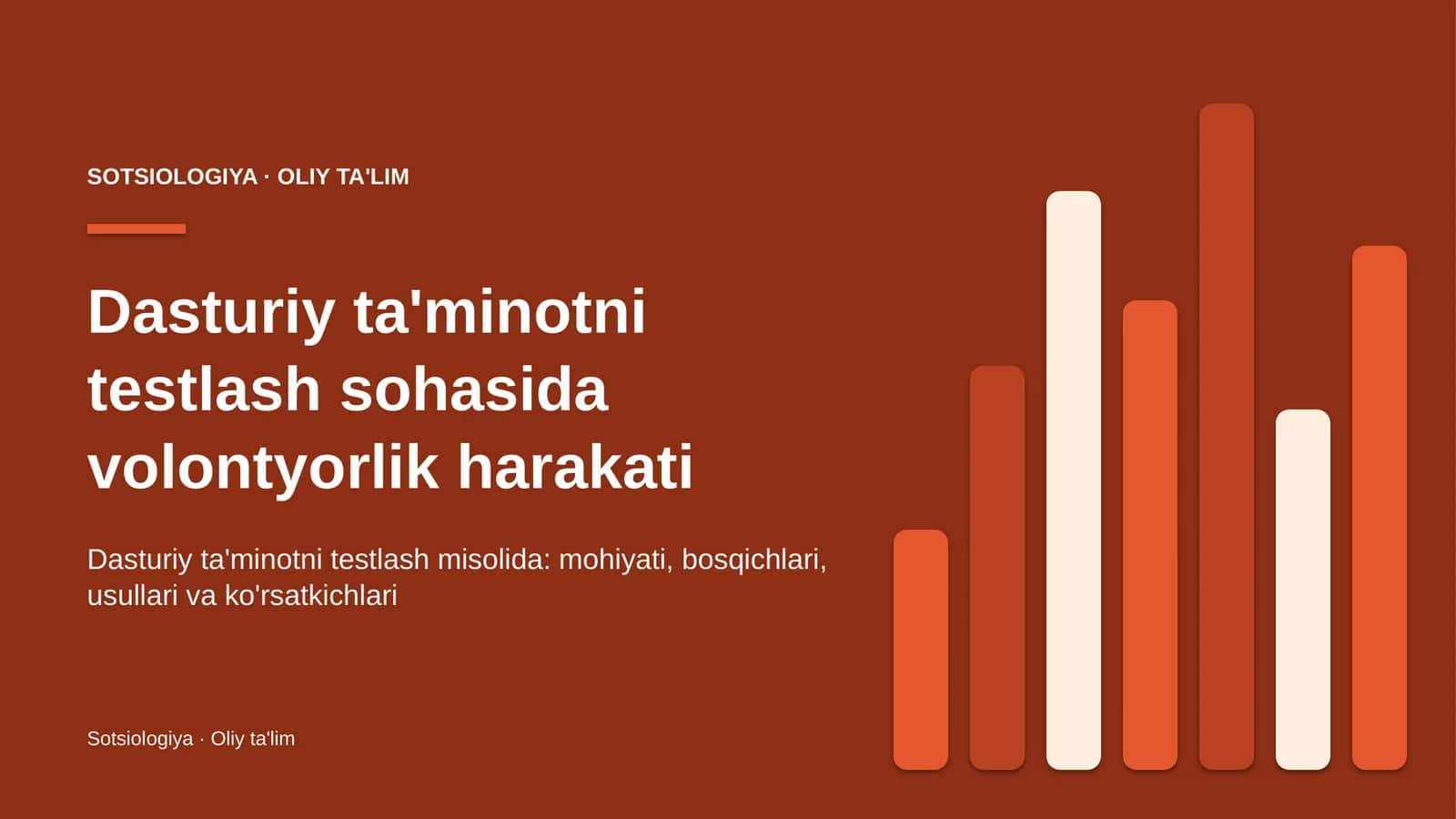 dasturiy ta'minotni testlash sohasida volontyorlik harakati 2207 1