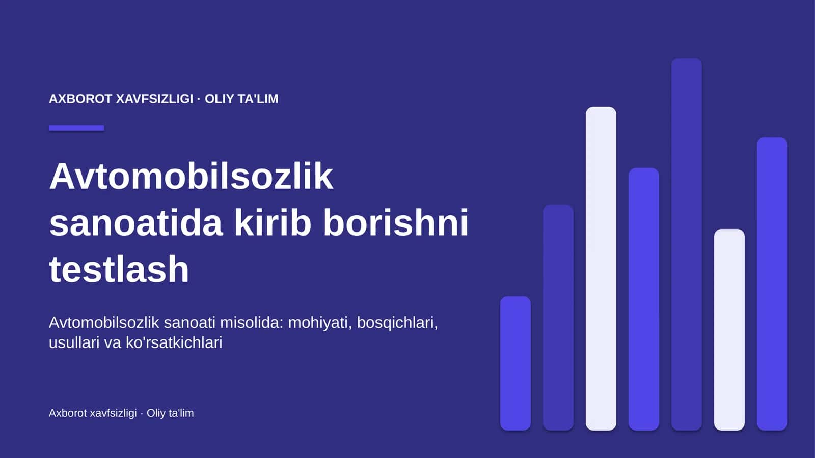 Avtomobilsozlik sanoatida kirib borishni testlash 1