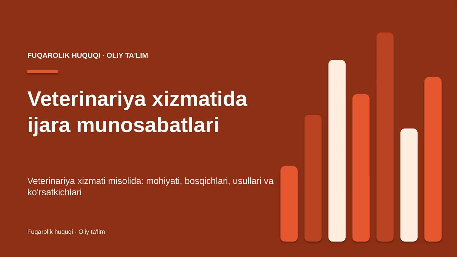 Veterinariya xizmatida ijara munosabatlari 1