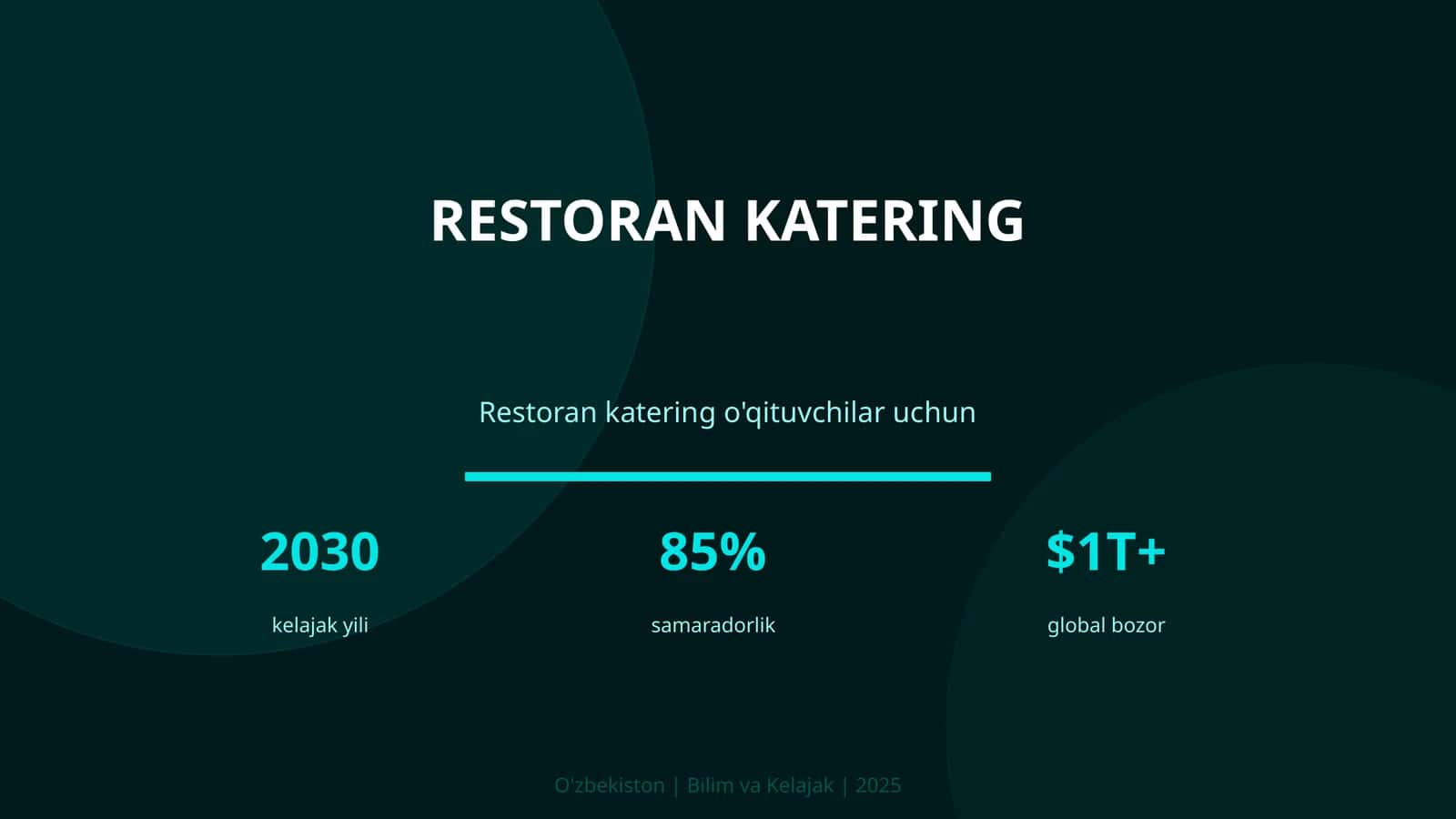 Restoran katering 1