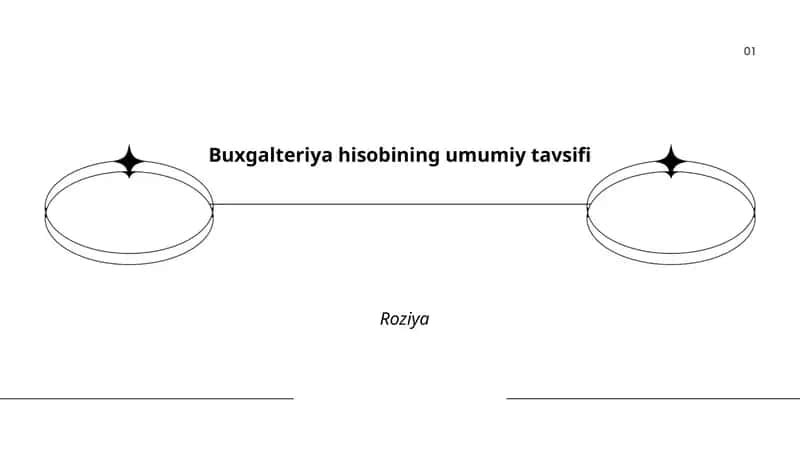 Buxgalteriya hisobi 1