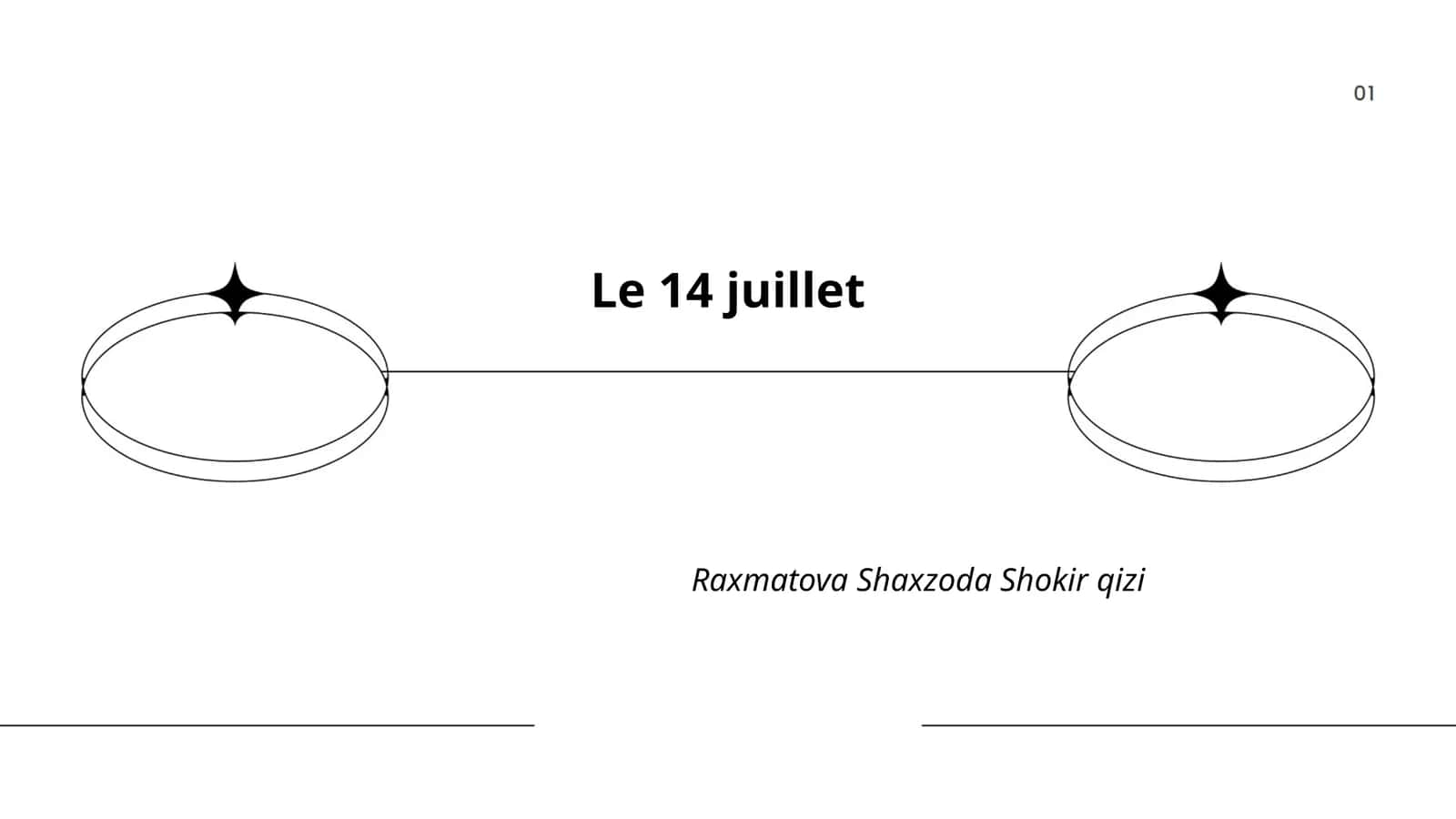 Le 14 juillet 1