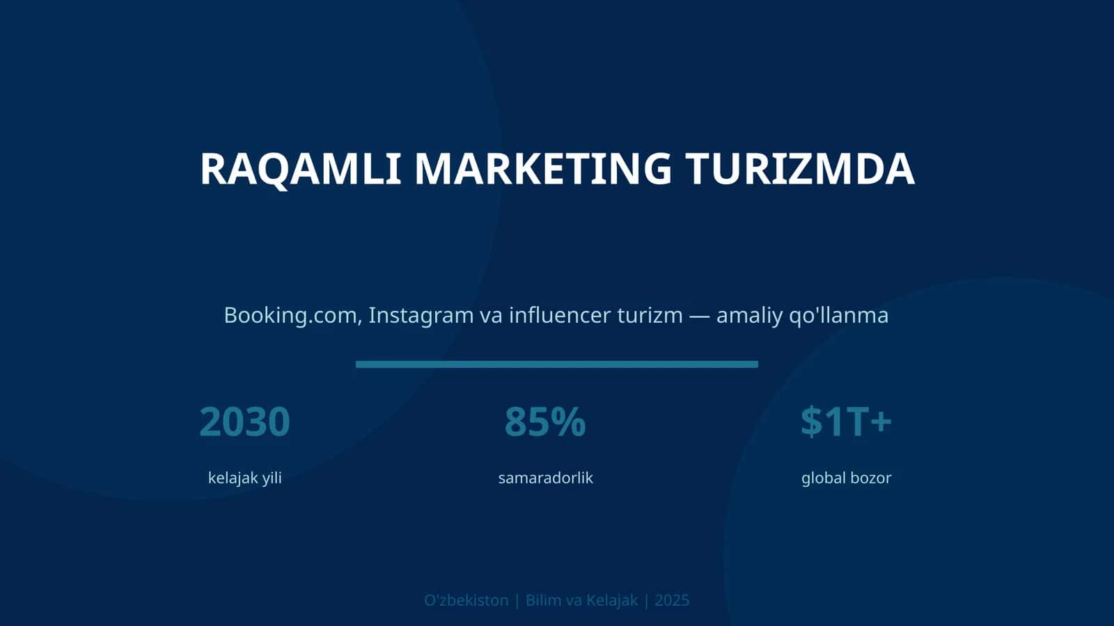 RAQAMLI MARKETING TURIZMDA 1