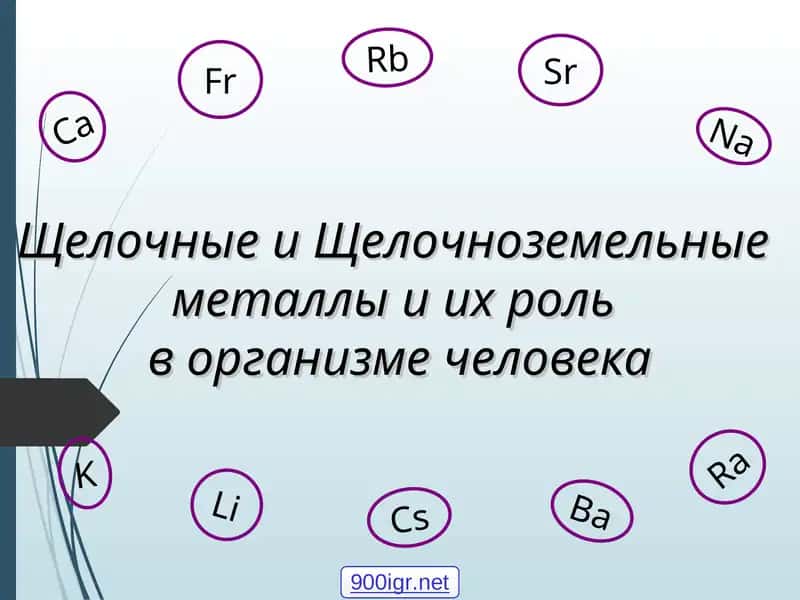 Щелочные металлы 1