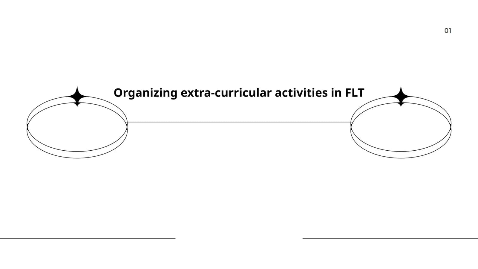 Organizing extra-curricular activities in FLT 1