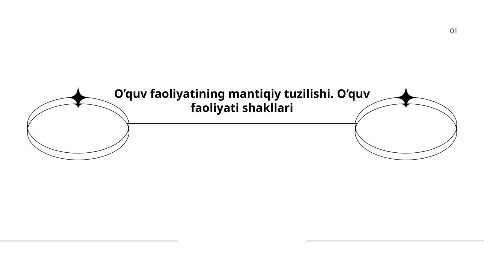 O'quv faoliyati shakllarining turlari 1