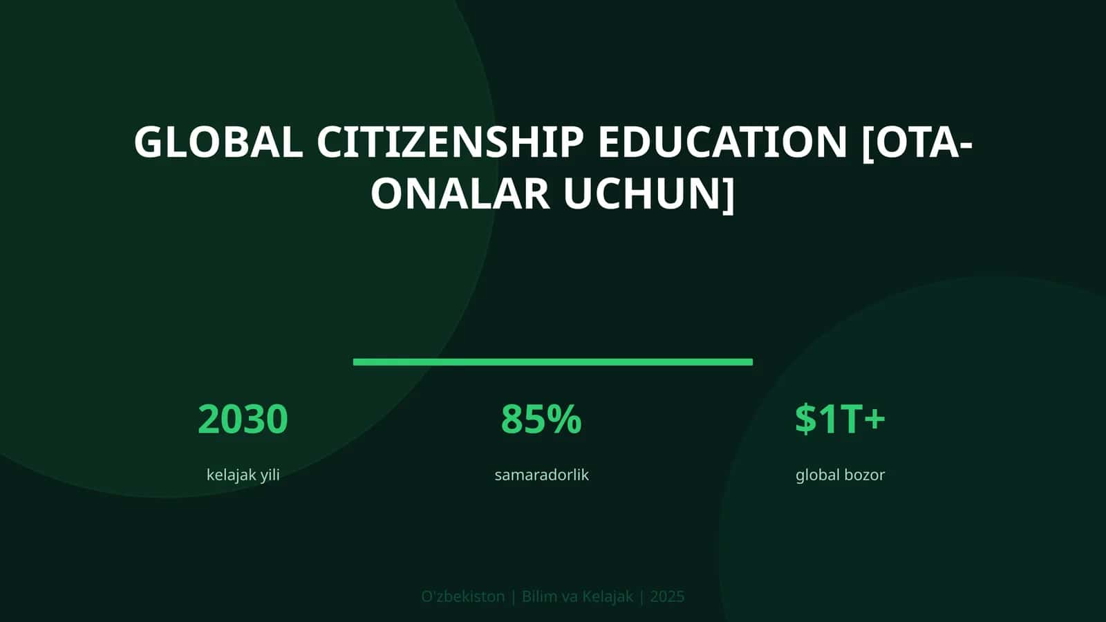 Global citizenship education [ota-onalar uchun] 1