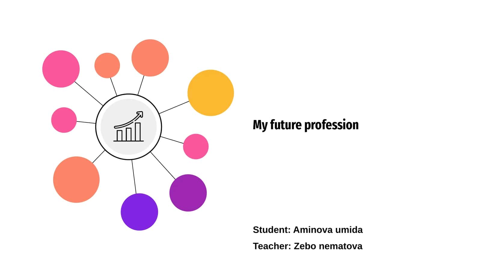 My future profession 1