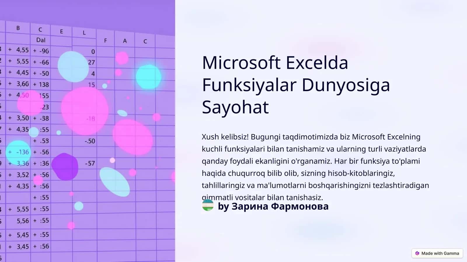 Microsoft Excelda Funksiyalar Dunyosiga Sayohat 1
