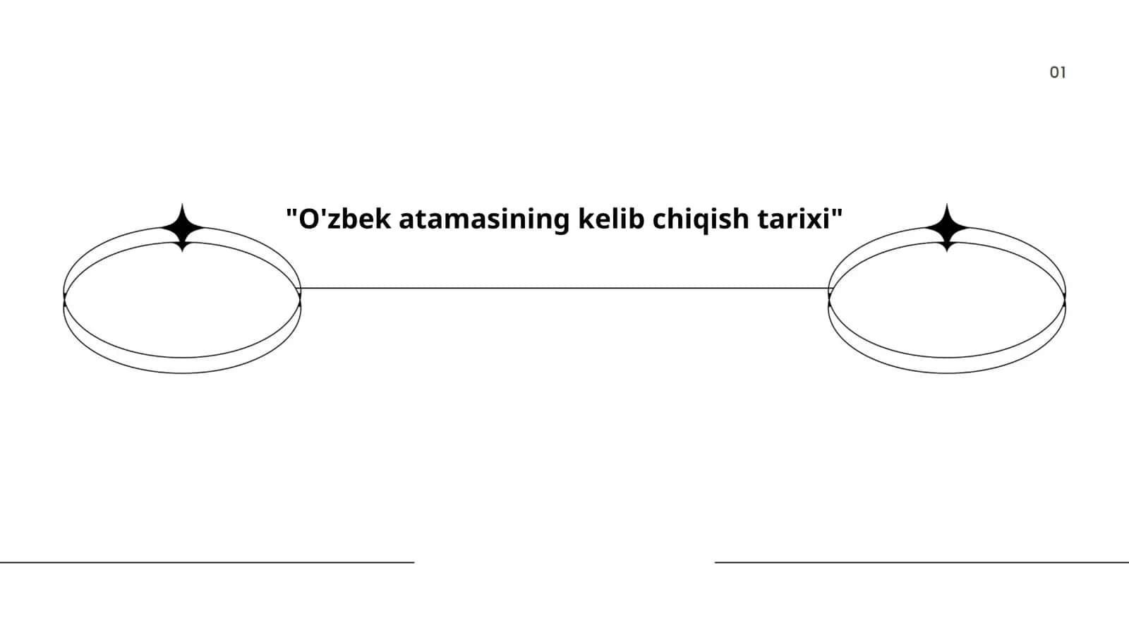 O'zbek atamasining kelib chiqish tarixi 1
