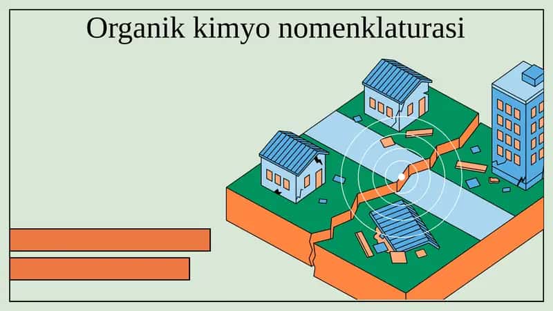 Organikkimyonomenklaturasi 1