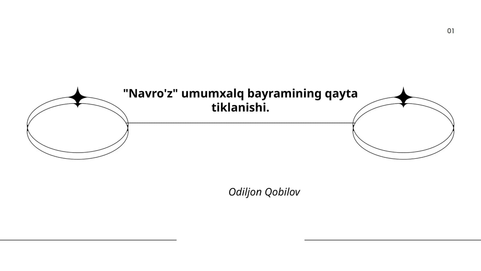 Navro'z Umumxalq Bayrami 1