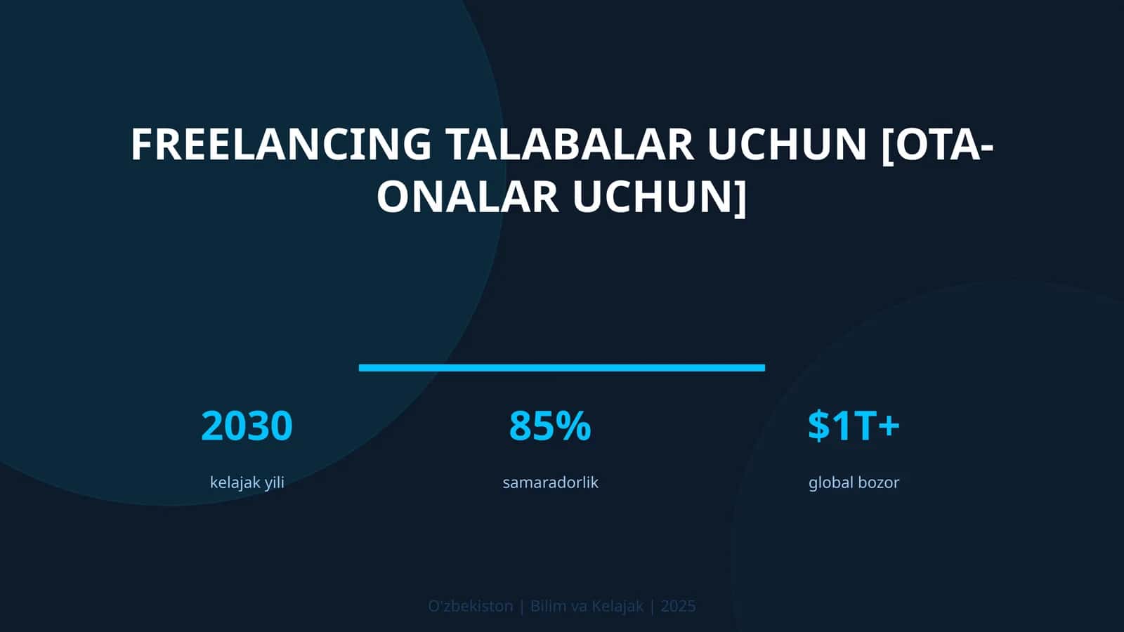 Freelancing talabalar uchun [ota-onalar uchun] 1