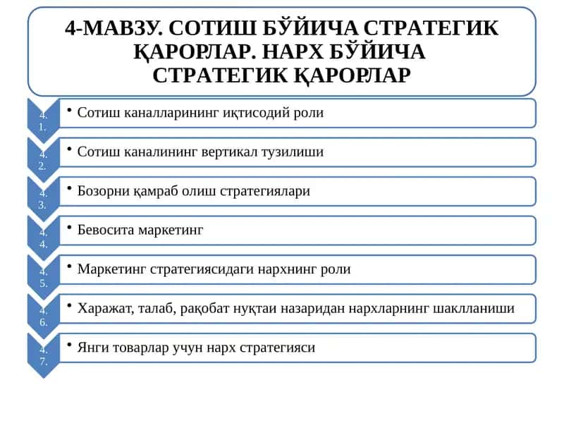 Адабиётларрўйхати 1