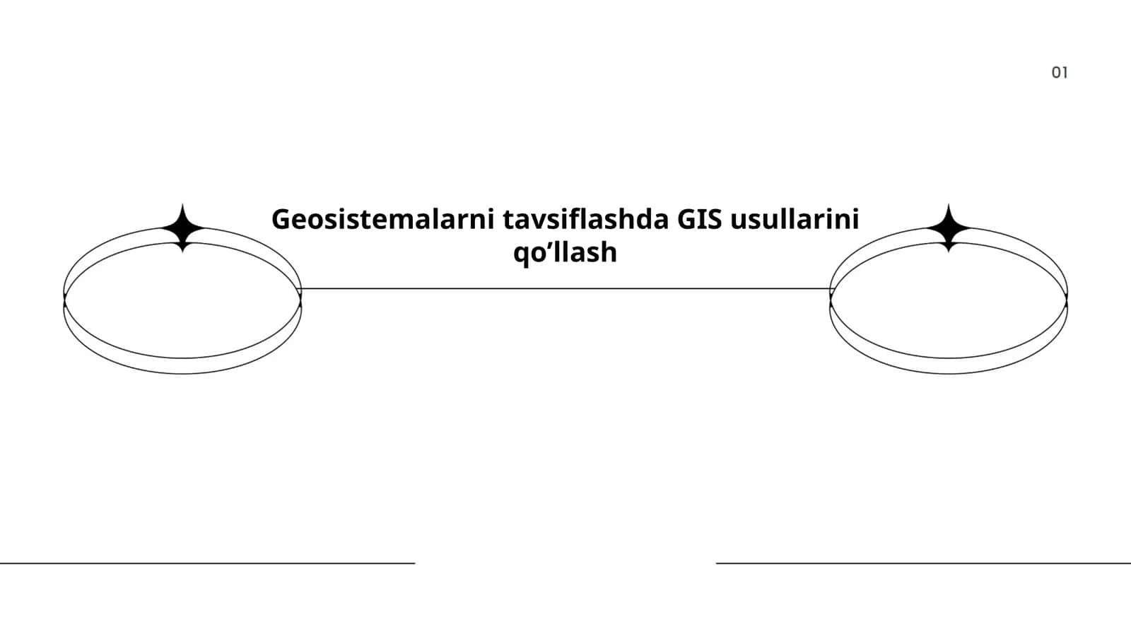 GIS texnologiyalari 1