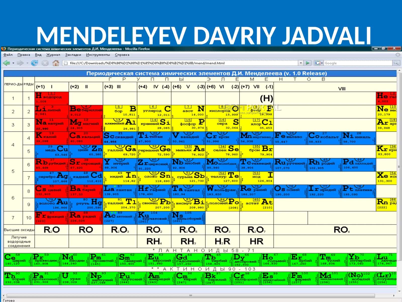 RODIY KIMYOVIY ELEMENTI 1