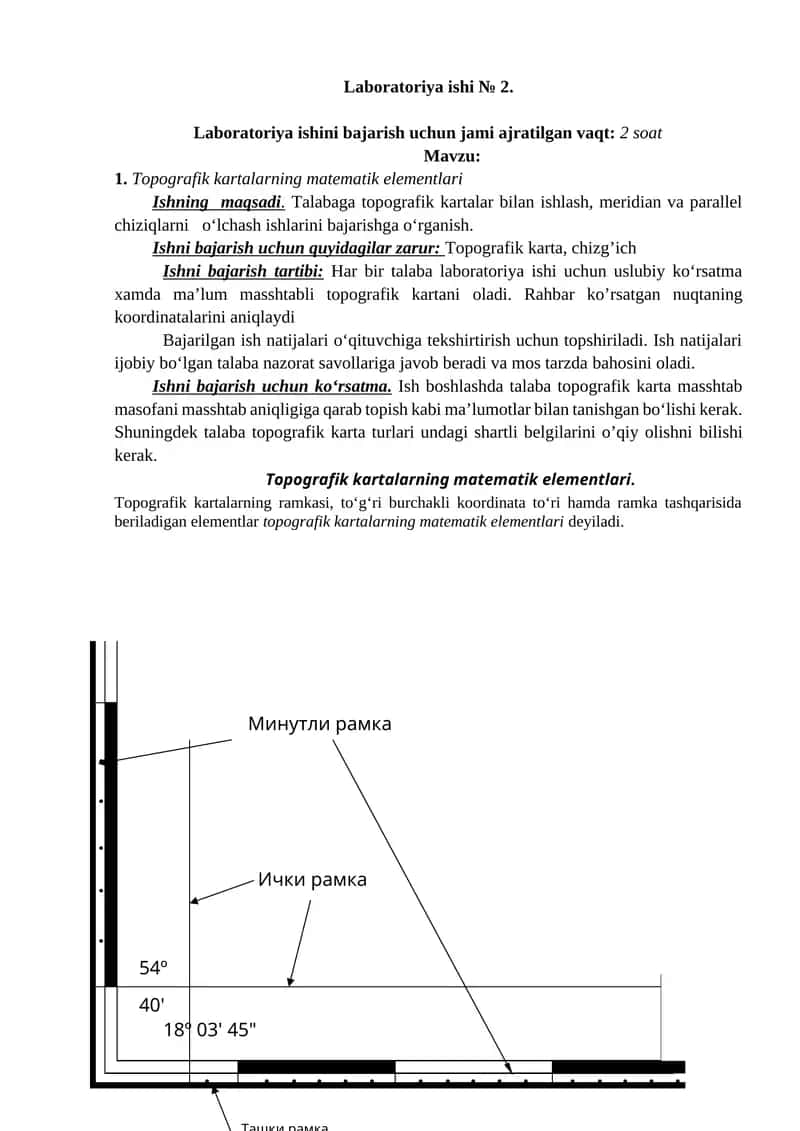 Laboratoriya ishi № 2 1