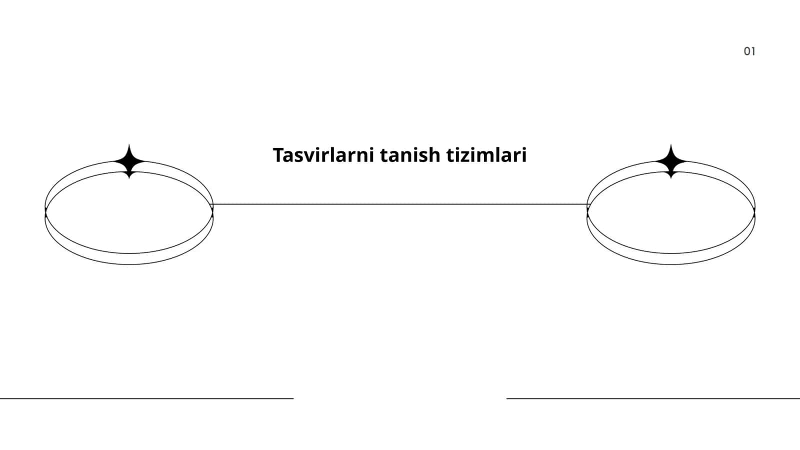 Mashinani o'rganish algoritmlari 1