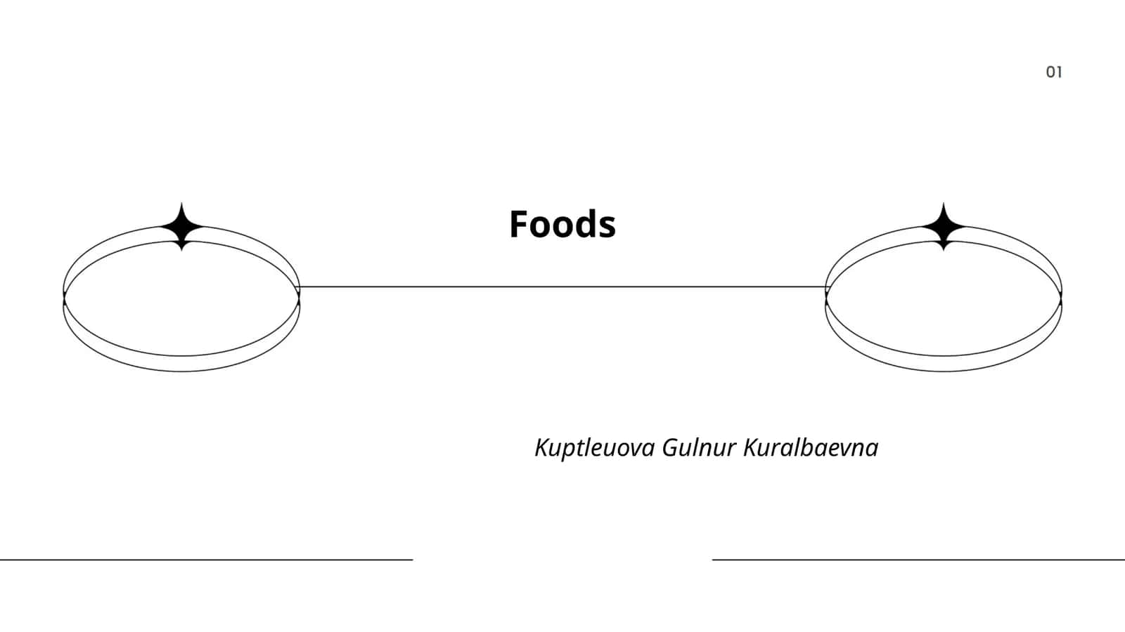 Organic Foods 1