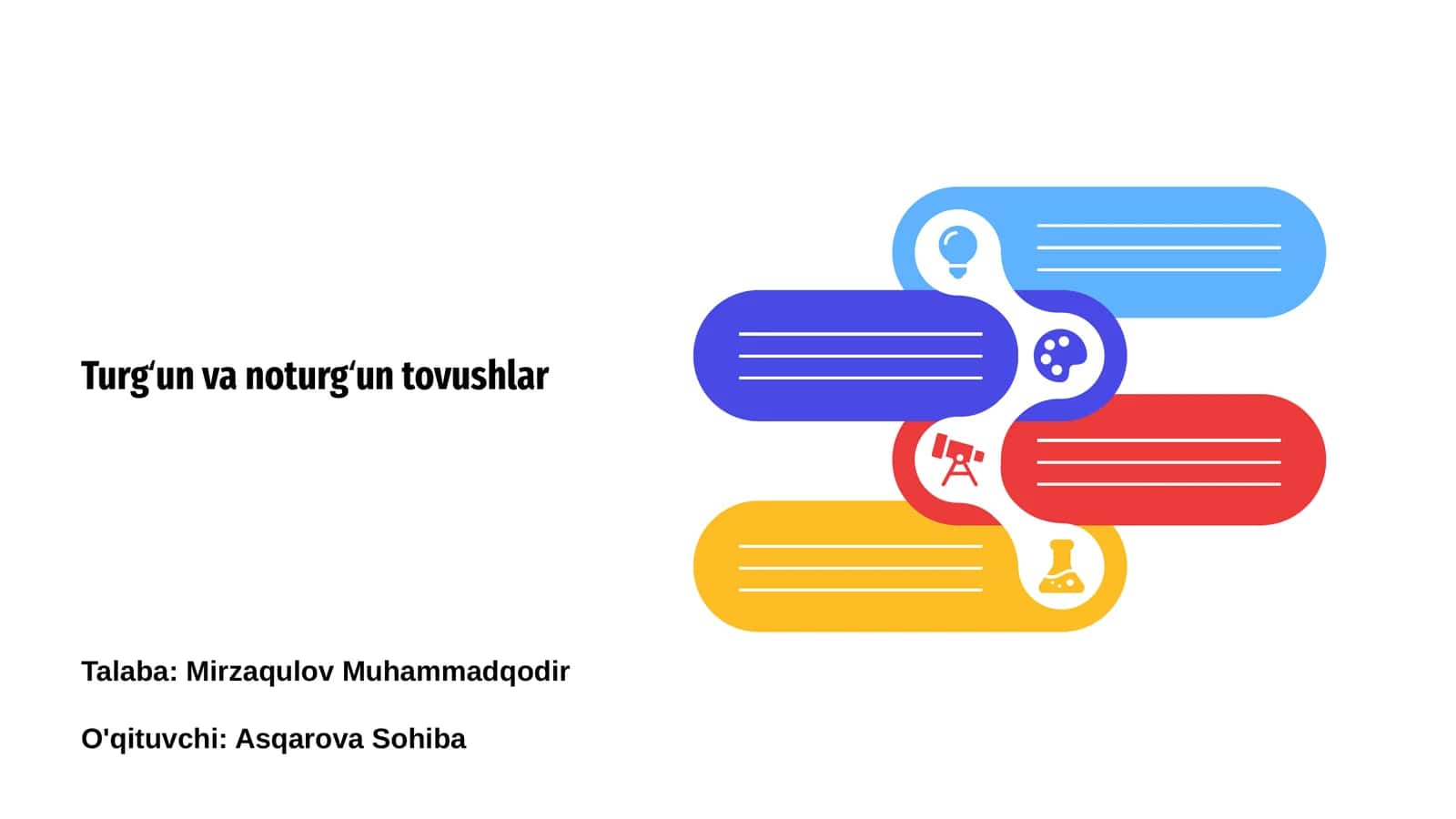 Turgʻun va noturgʻun tovushlar 1