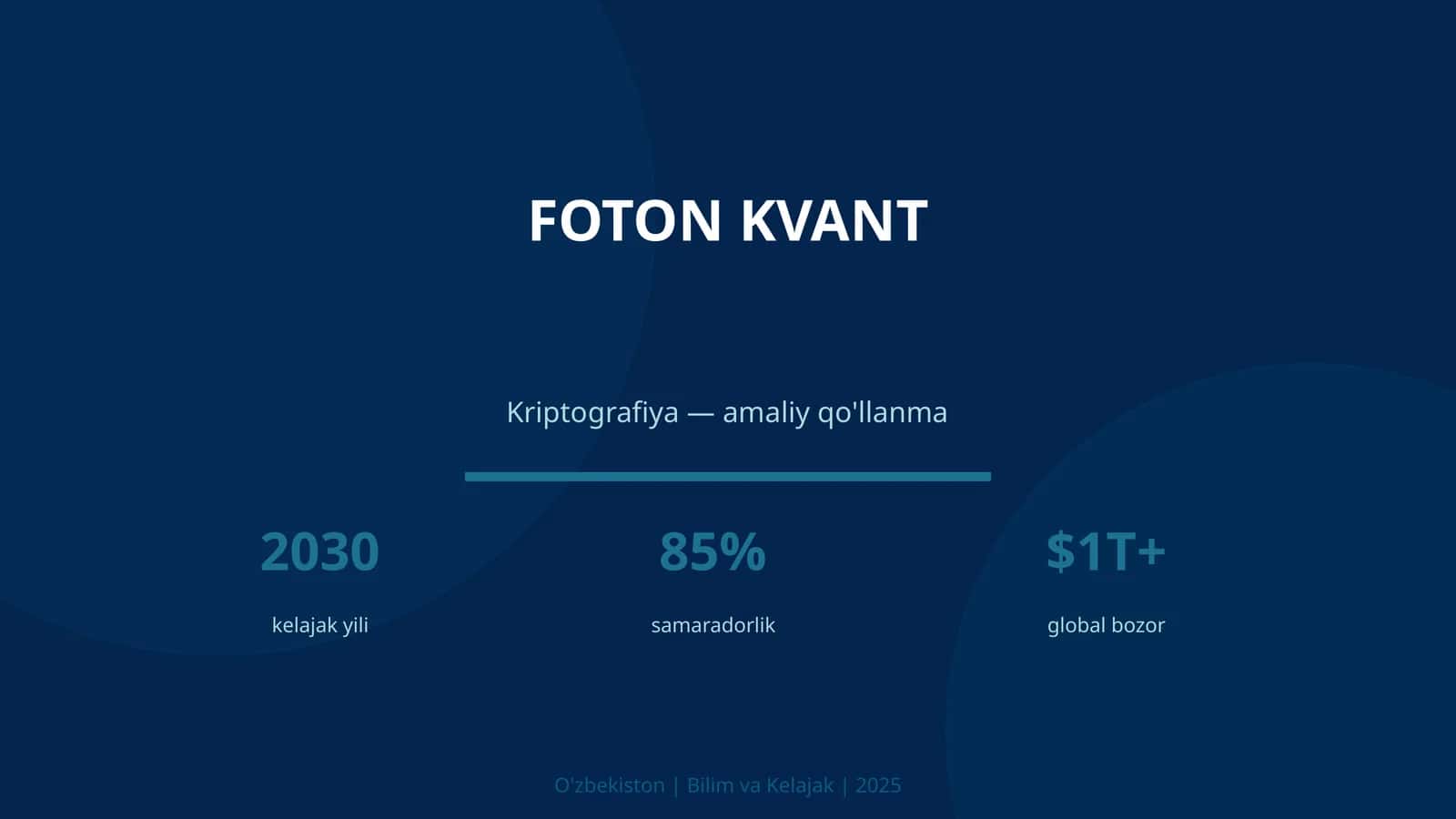 Foton kvant 1