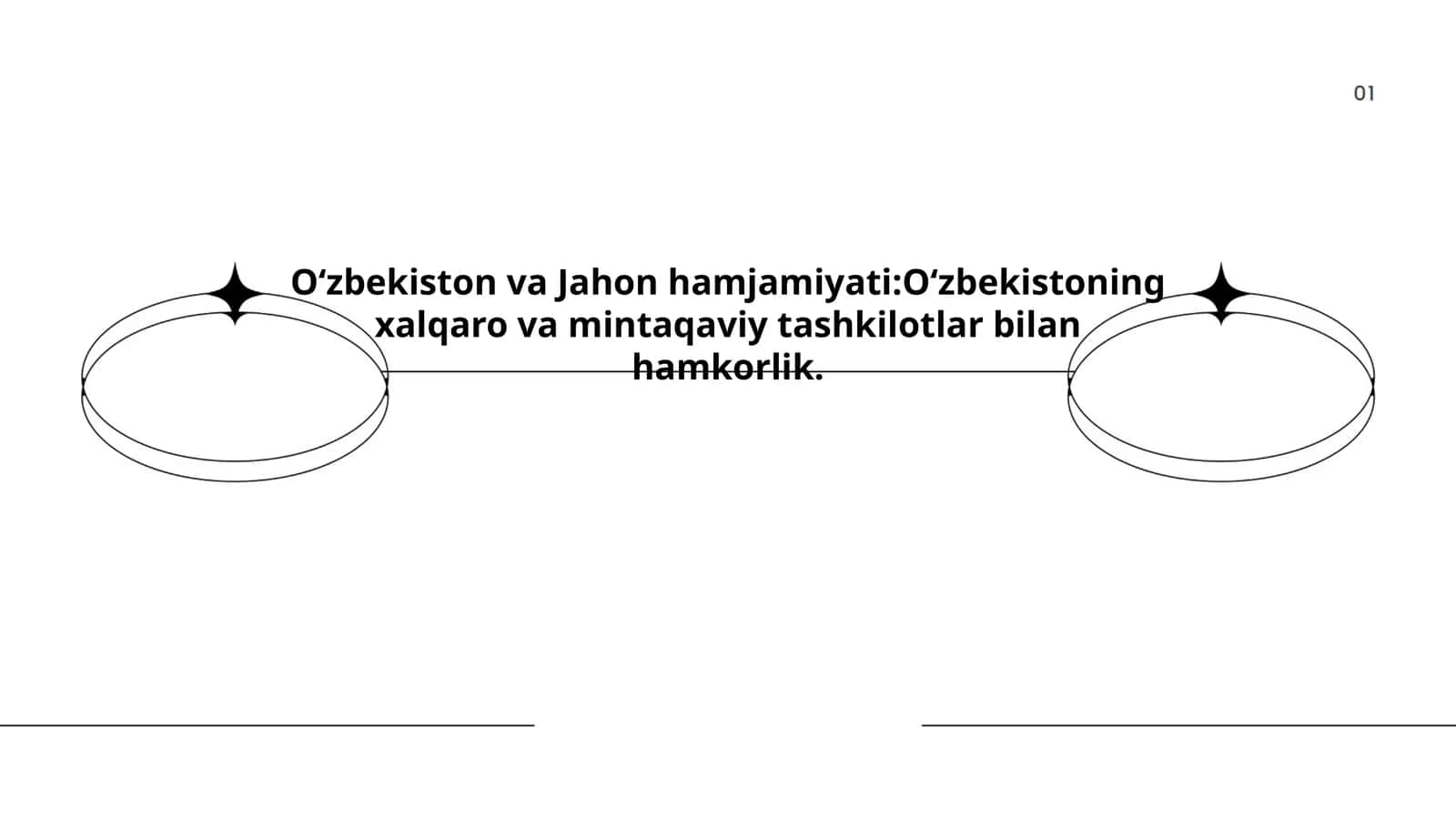 O'zbekiston va Jahon hamjamiyati 1