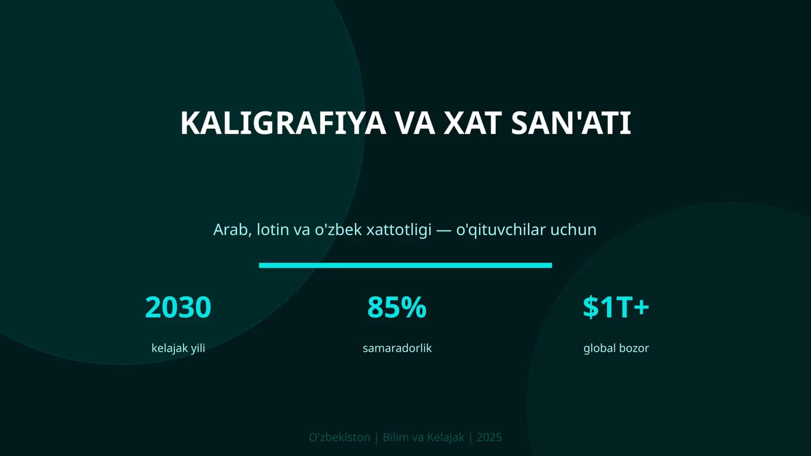 KALIGRAFIYA VA XAT SAN'ATI 1