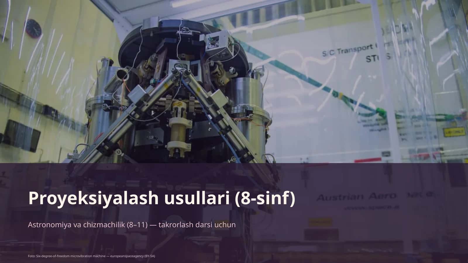 Proyeksiyalash usullari (8-sinf) 1