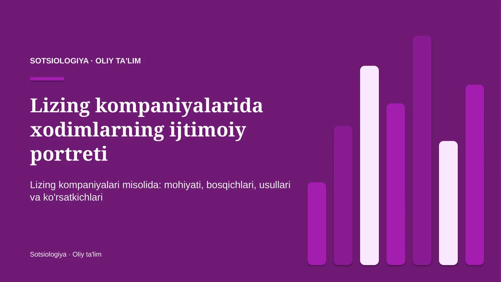 Lizing kompaniyalarida xodimlarning ijtimoiy portreti 1