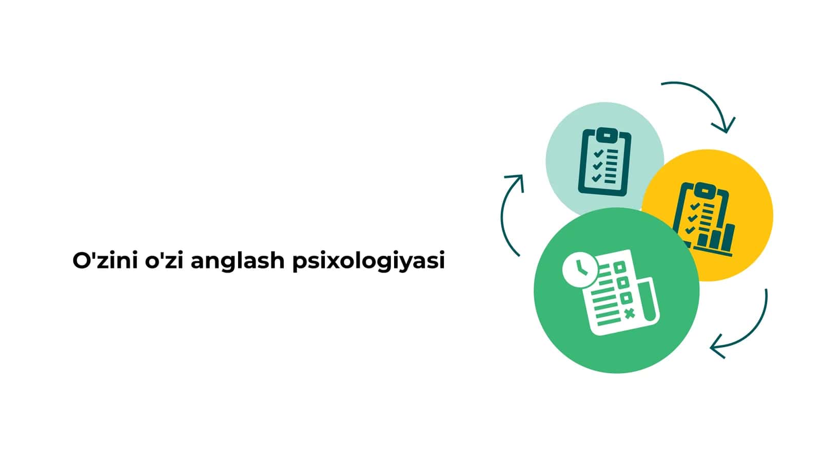 O'zini o'zi anglash psixologiyasi 1