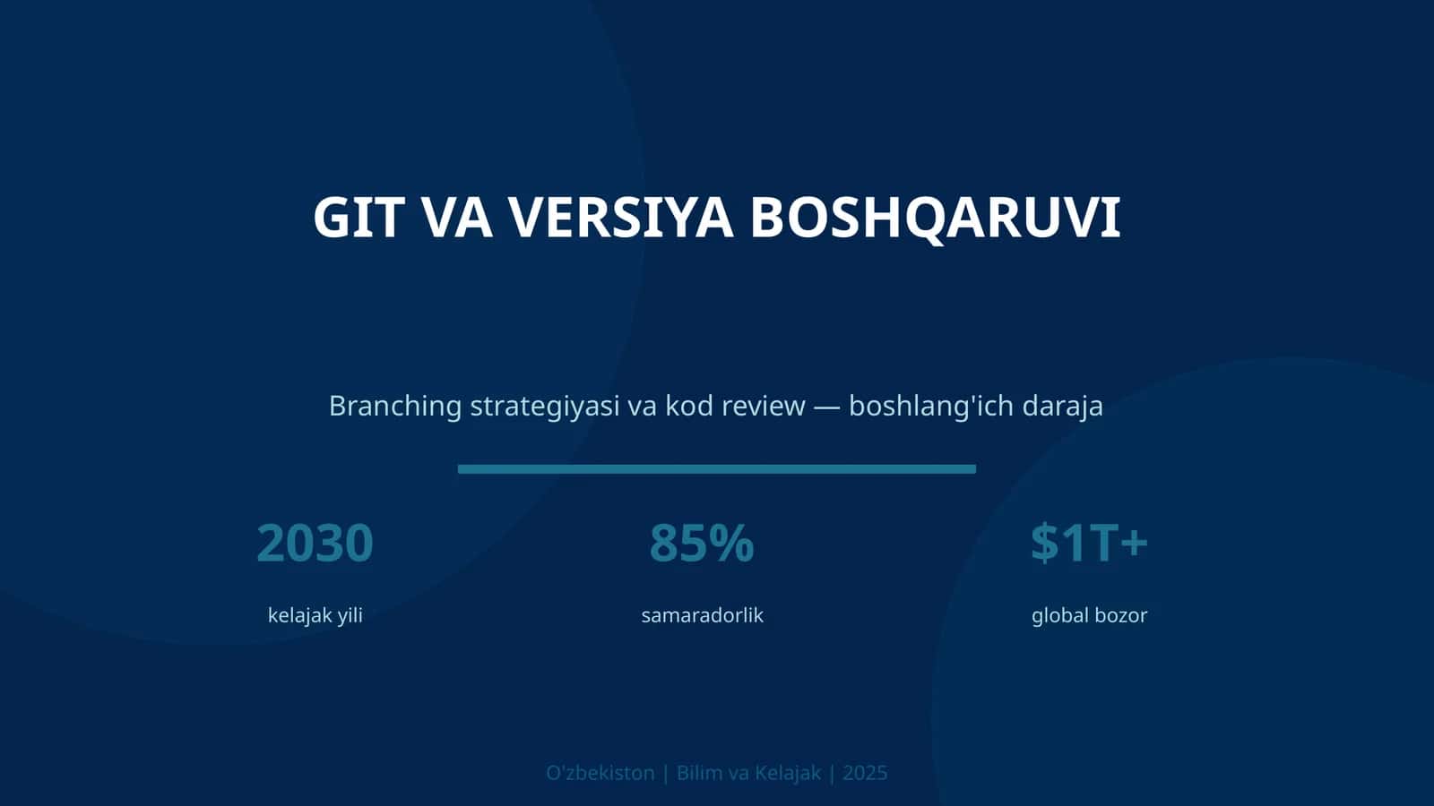 Git va versiya boshqaruvchi 1