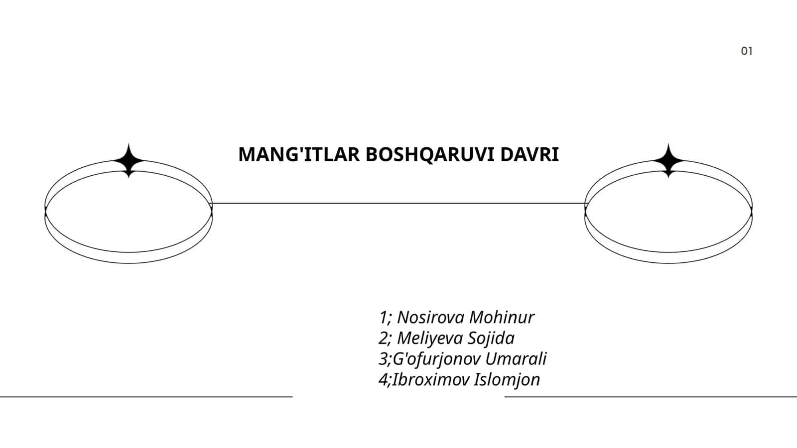 Mang'itlar Boshqar uvi Davri 1
