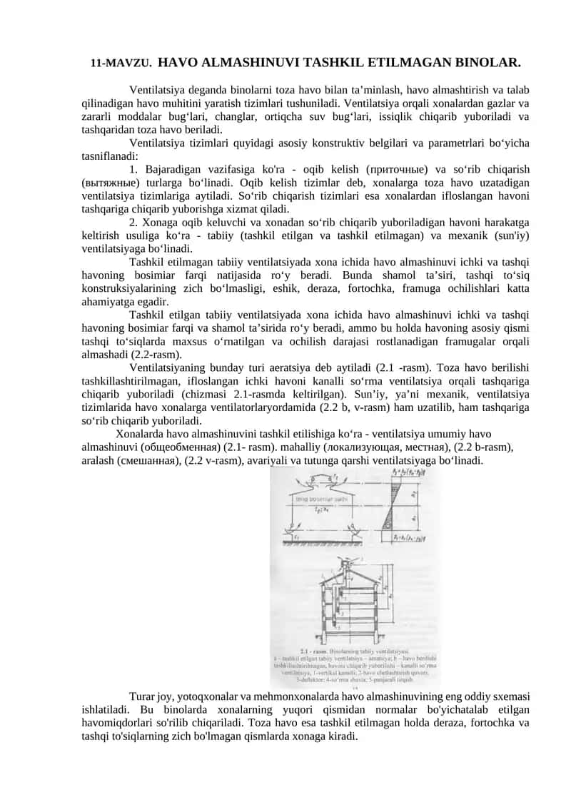 Ventilatsiya Tizimlari 1