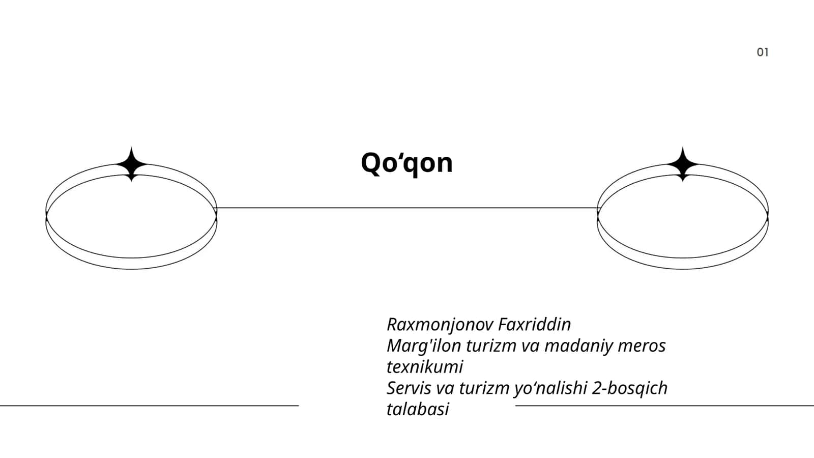 Qo‘qon tarixiy obidalari 1