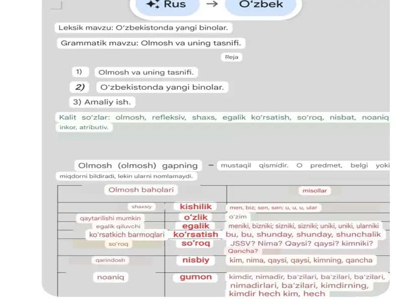 Olmosh va uning tasnifi 1