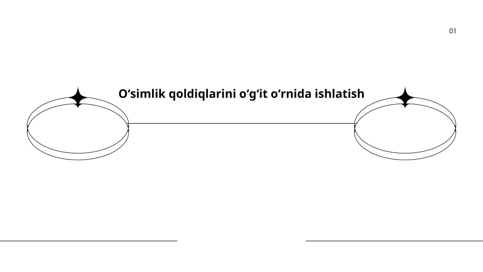 Oʻsimlik qoldiqlarini kompostlash 1