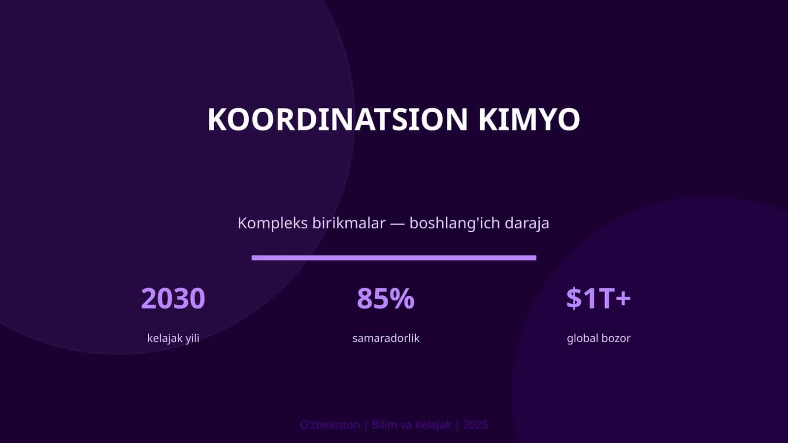 Koordinatsion kimyo 1