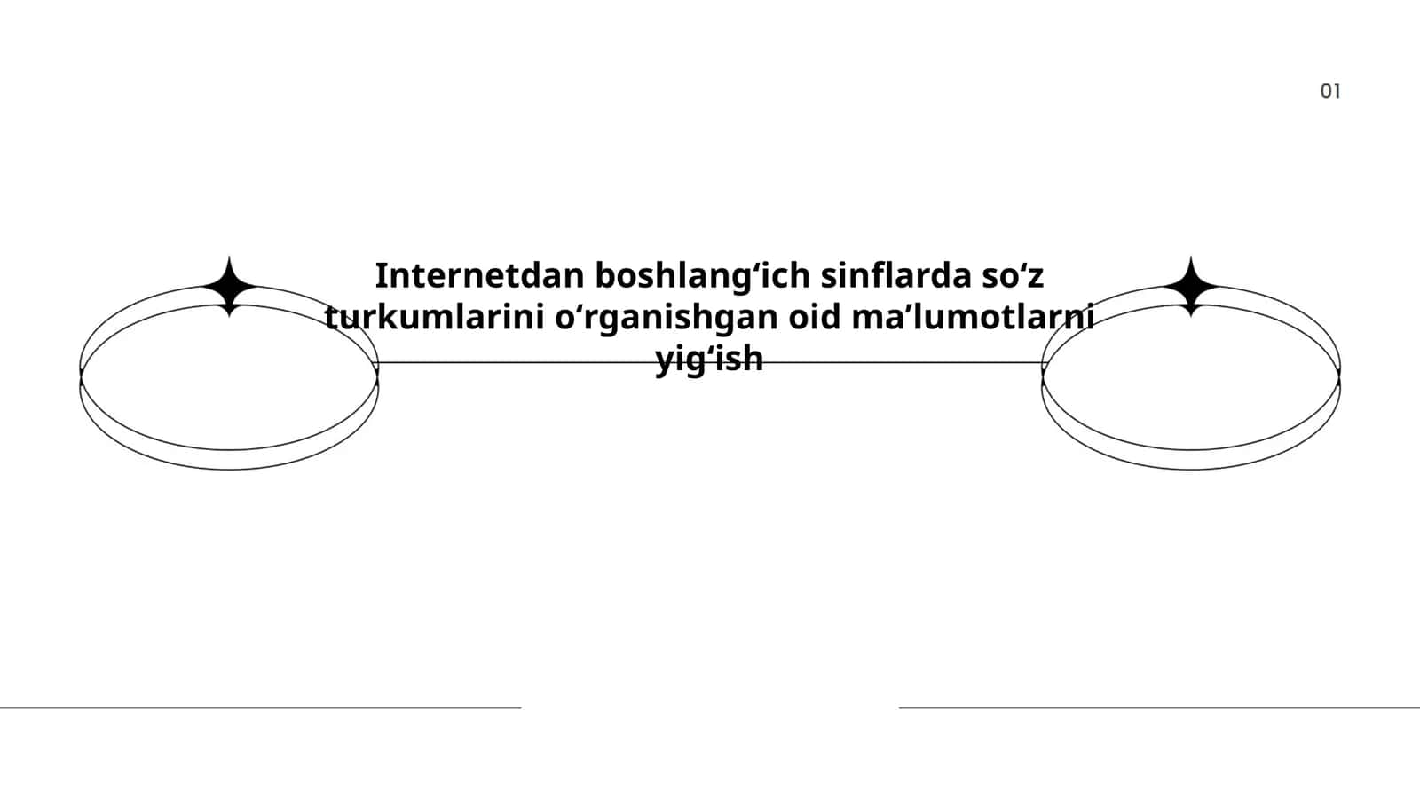 Internetdan boshlangʻich sinflarda soʻz turkumlarini oʻrganishgan oid ma’lumotlarni yigʻish 1