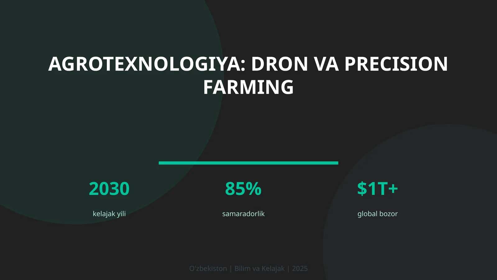 Agrotexnologiya: dron va precision farming 1