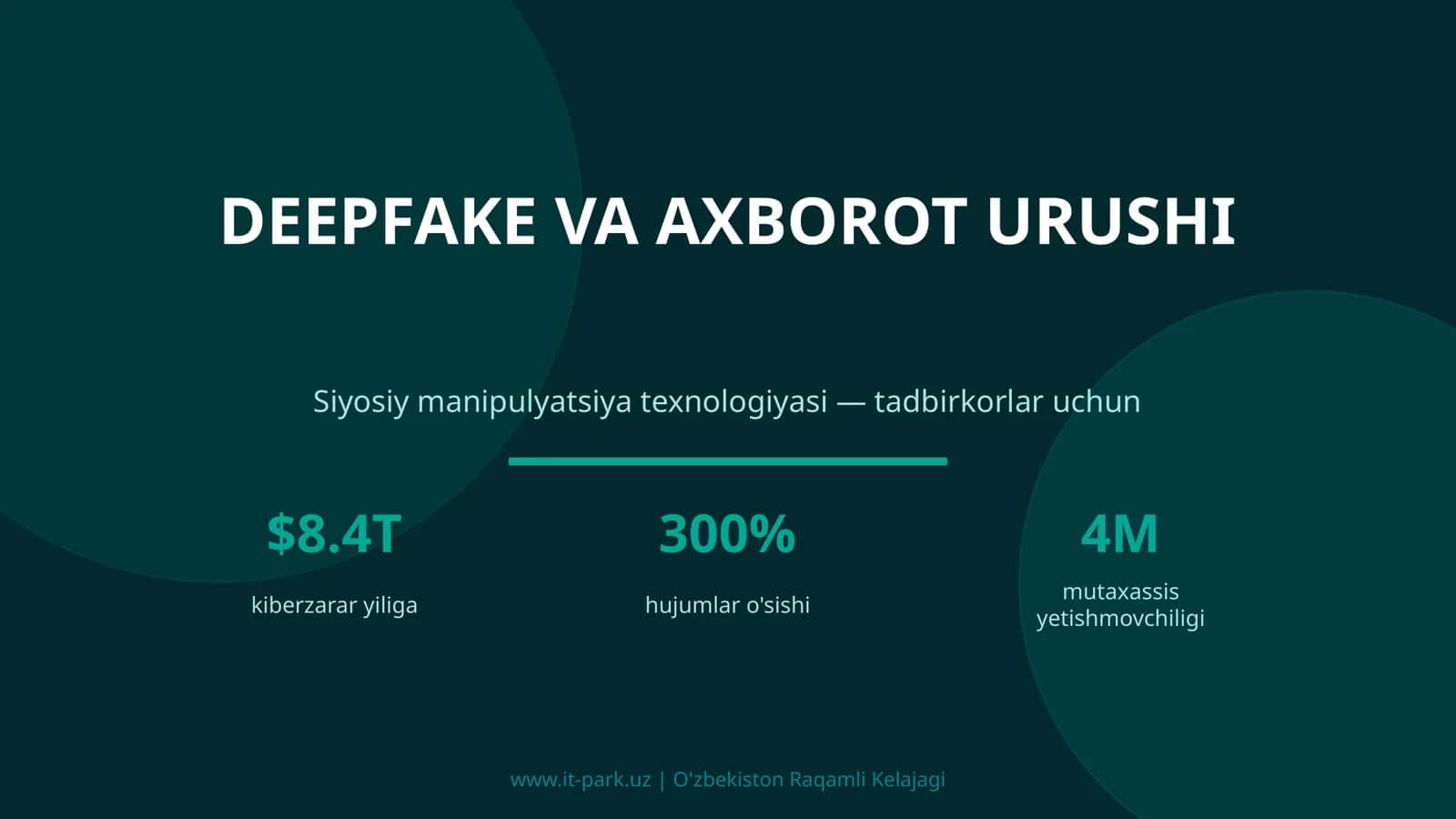 DEEPFAKE VA AXBOROT URUSHI (IT-PARK.UZ) 1