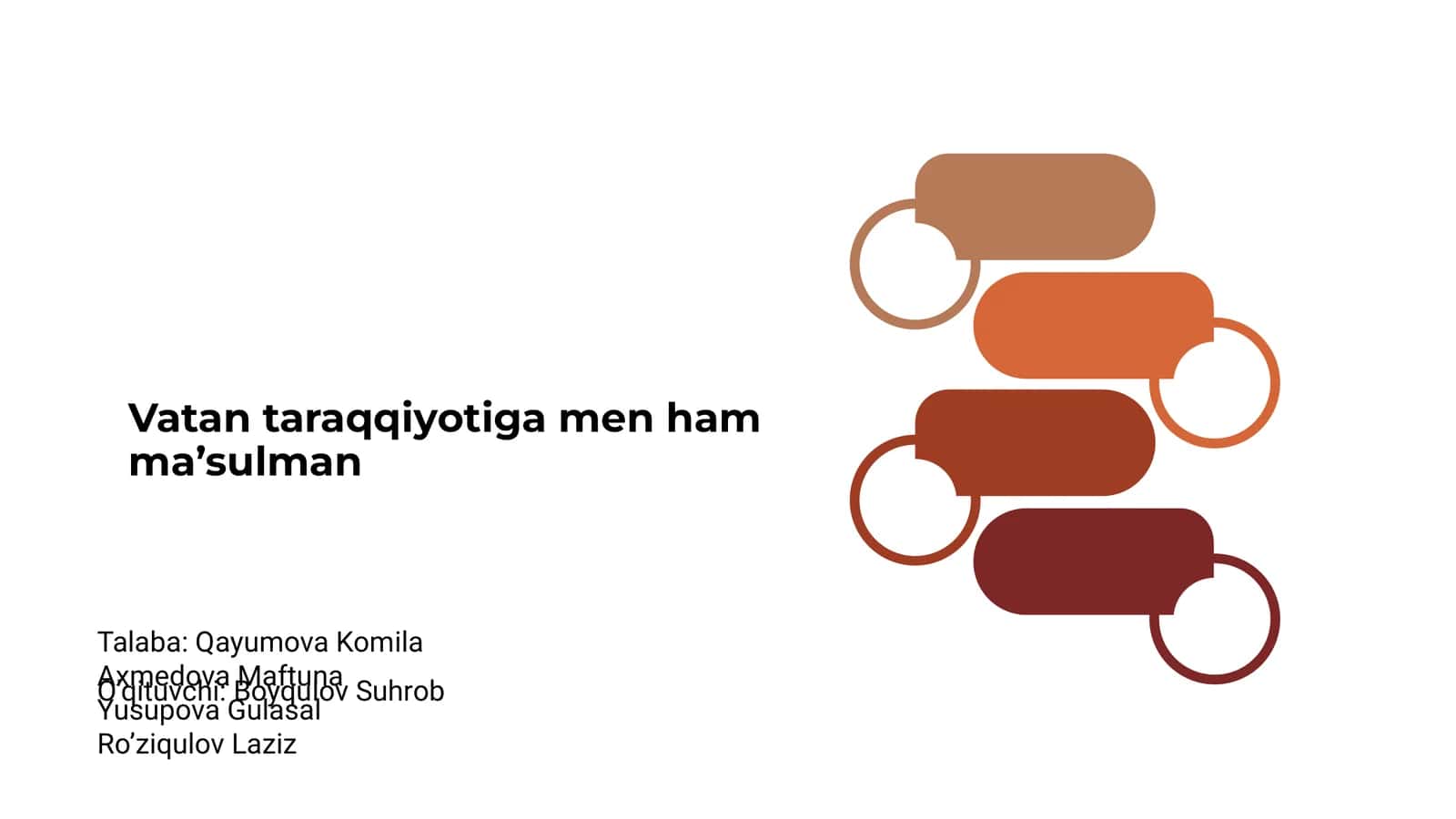 Vatan taraqqiyotiga men ham ma’sulman 1