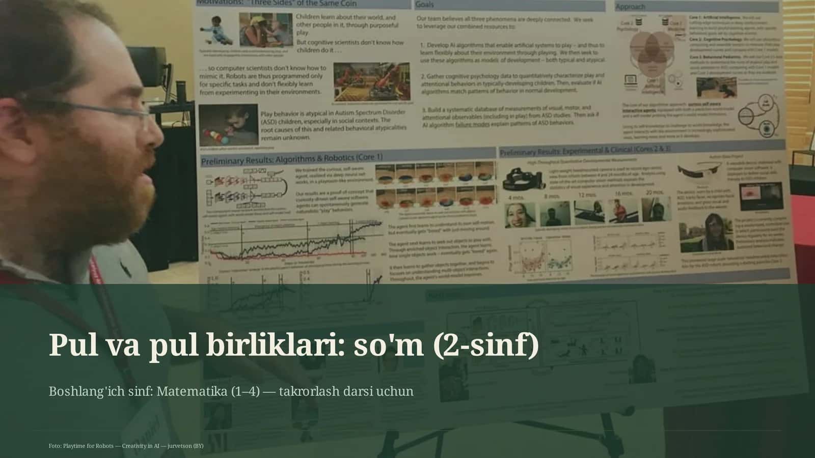 Pul va pul birliklari: so'm (2-sinf) 1