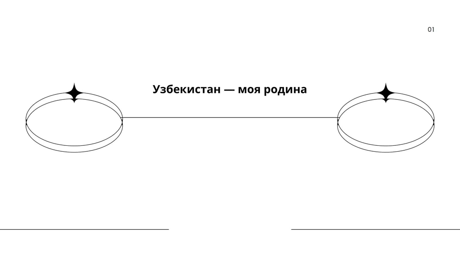 Узбекистан — моя родина 1