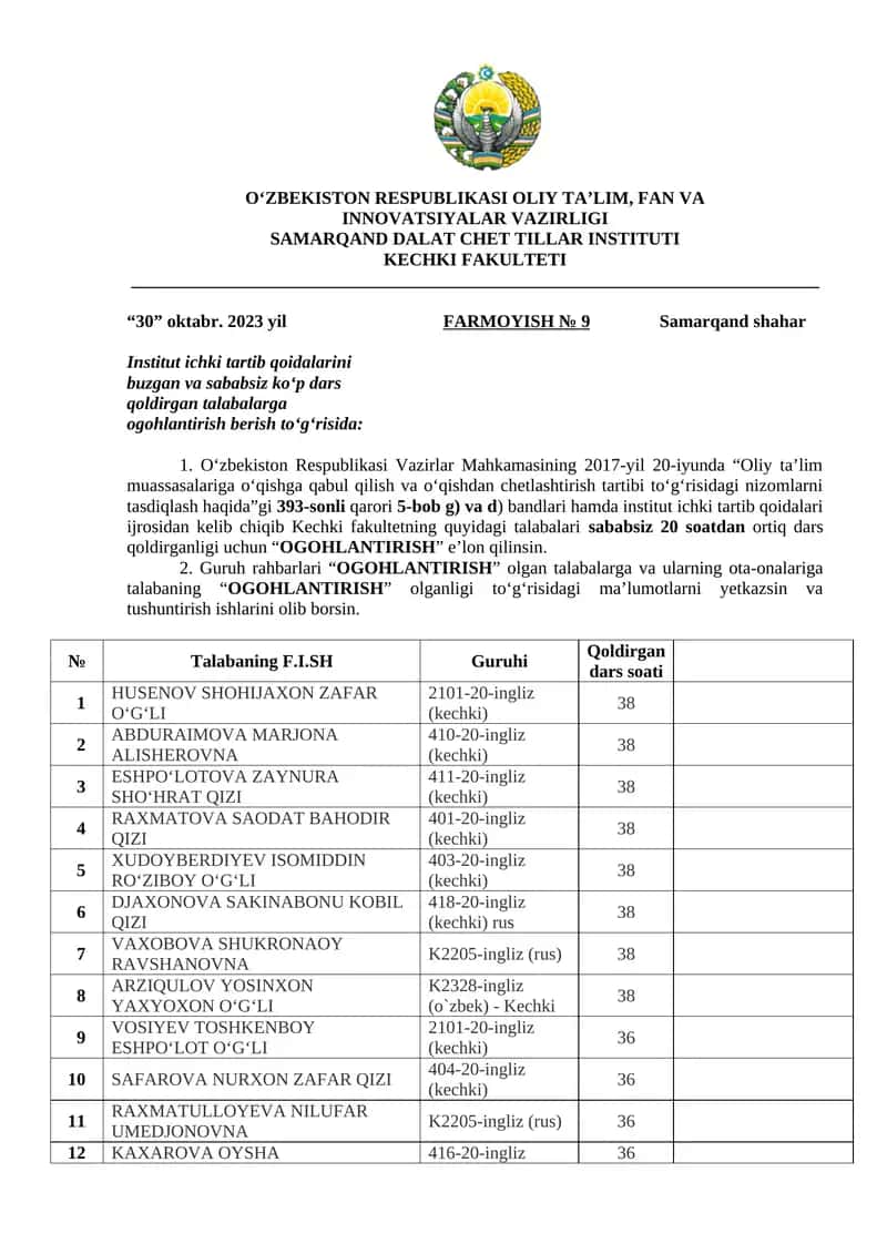 Institute internal order violation 1