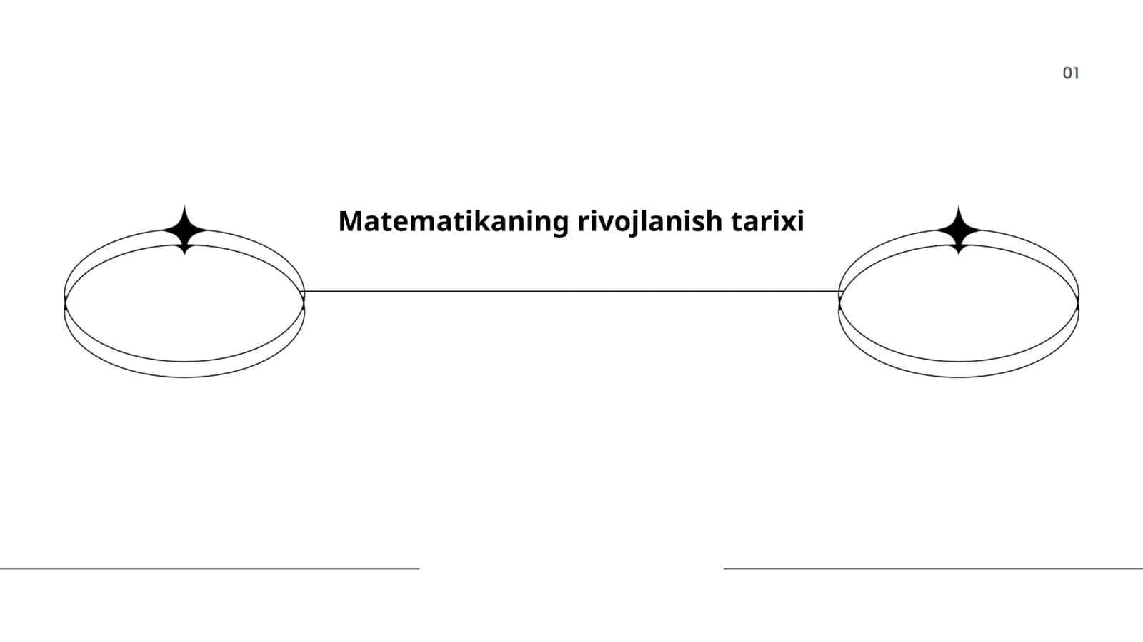 Matematikaning rivojlanish tarixi 1