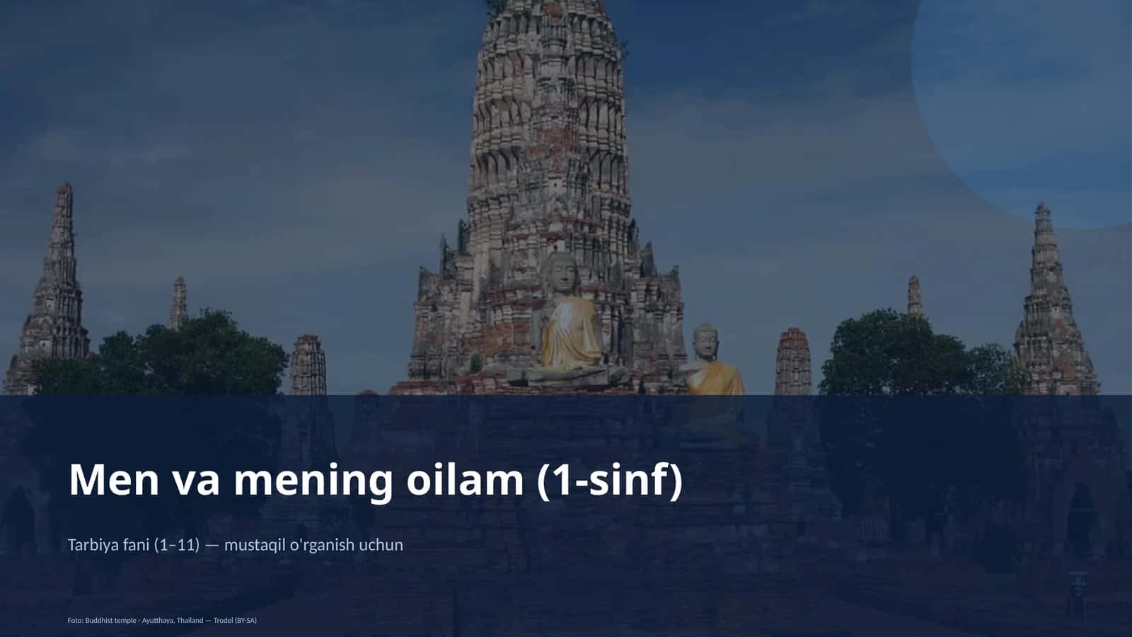 Men va mening oilam (1-sinf) 1