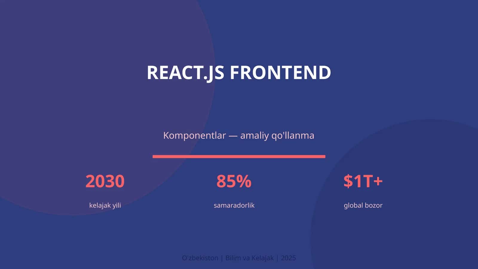 React.js frontend 1