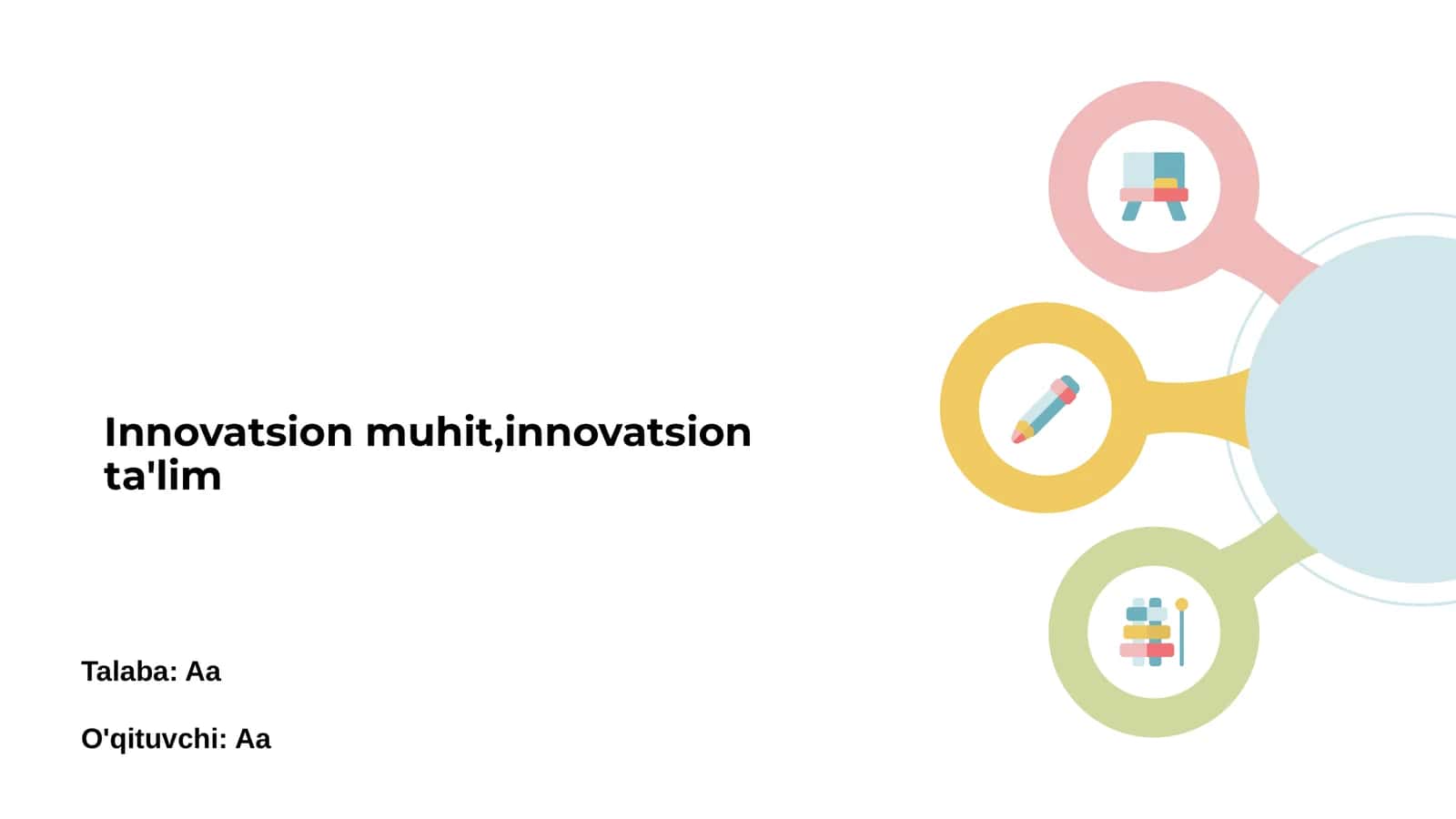 Innovatsion muhit 1
